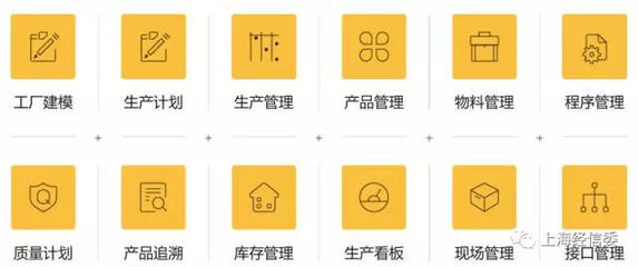 報道｜智能云科 用iSESOL讓制造更簡單，賦能云計算裝備技術服務新生態